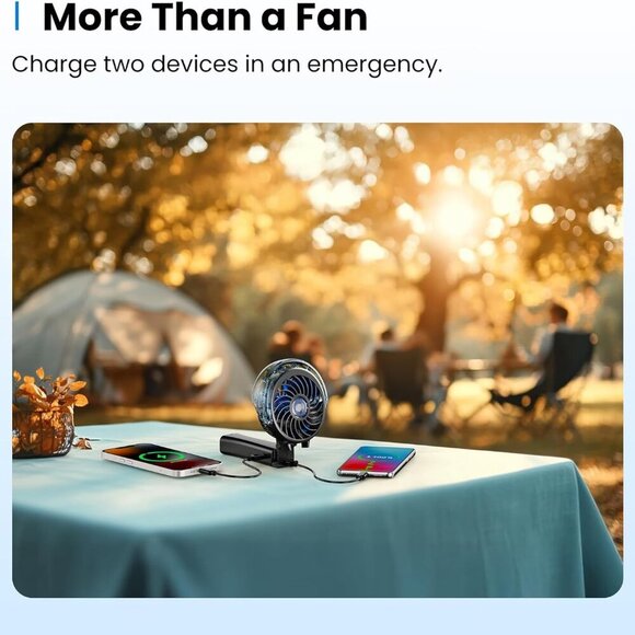 Portable Misting Fan - 4000mAh Rechargeable, 50ml Water Tank, Foldable 180° Hand - Picture 6 of 7
